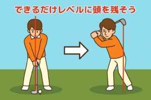体左右ブレ