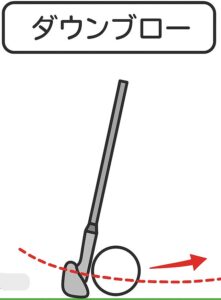 ダウンブローイラスト画像