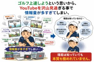 コレクター