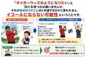 タイガーウッズ