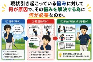 悩みの原因
