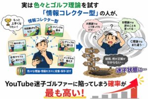 情報コレクター