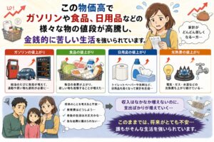 日々の生活