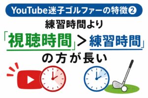 視聴時間が長い