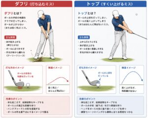 ダフリトップイラスト画像