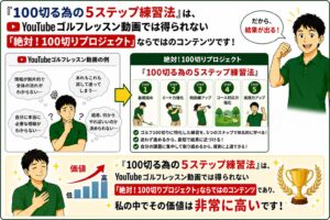 100切りプロジェクトならではのコンテンツ
