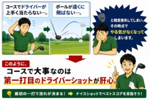 1打目のドライバーが肝心