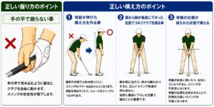 STEP➀のまとめ画像➂
