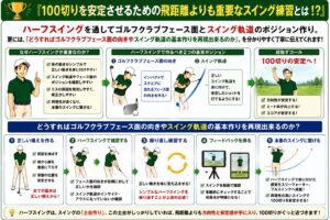STEP➁まとめ画像➃