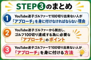 STEP➂まとめ画像➁