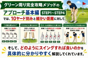 STEP➂まとめ画像➅