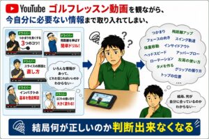 YouTube迷子
