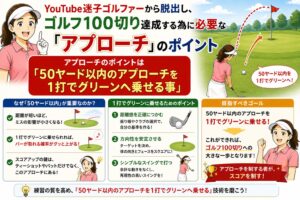 アプローチ50ヤード以内