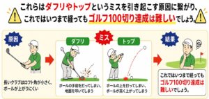 ダフリトップ注意喚起の画像