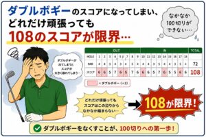 ダブルボギー108が限界