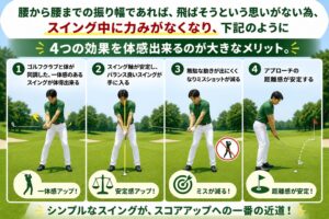ハーフスイング4つの効果