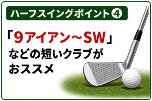 ハーフスイングポイント➃