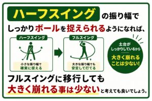 ハーフスイング土台作り