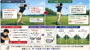 バランス悪いフィニッシュ