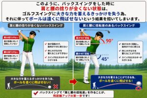 フルスイング捻転差が少ないデメリット