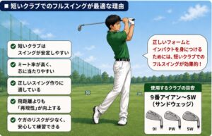フルスイング短いクラブを勧める理由