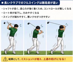 フルスイング難易度高い