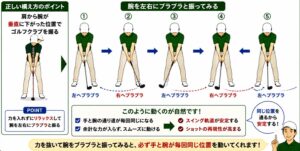 ブラブラ