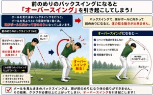 前のめりのバックスイングオーバースイング
