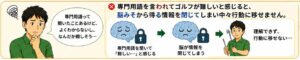 専門用語難しい