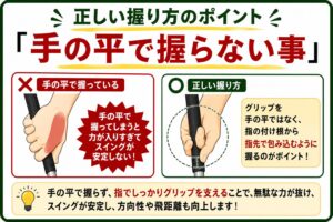 手の平で握らない