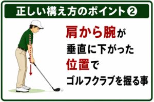 構え方ポイント➁
