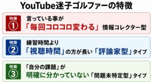 特徴の３つ