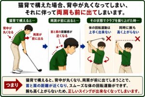 猫背で構えるデメリット