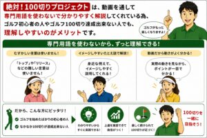 絶対100切りプロジェクト分かりやすい