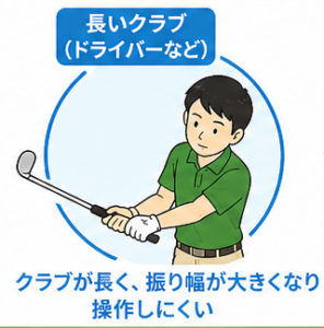 長いクラブのデメリット1