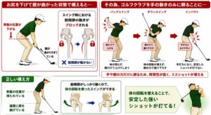 骨盤下がった構えのデメリット