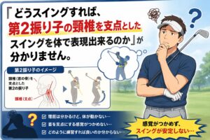 どうすれば良いのか分からない
