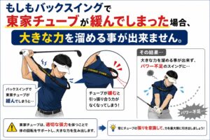 東家チューブ使い方➂