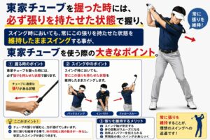 東家チューブ使い方➃