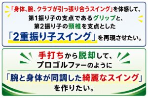 東家チューブ効果②