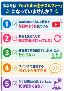 チェックリスト修正-